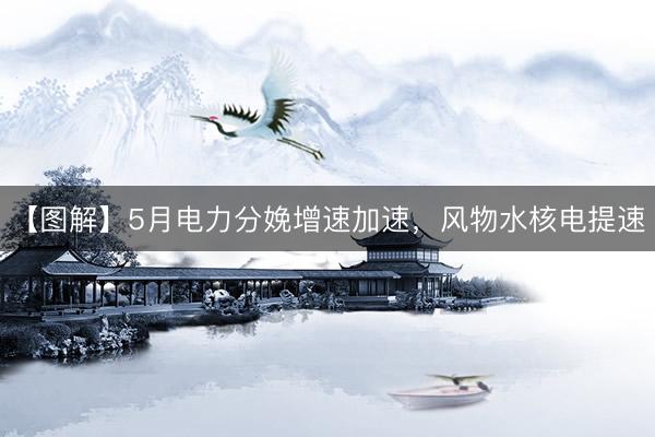 【图解】5月电力分娩增速加速，风物水核电提速
